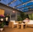 Cree LED veranda inbouwspot Valencia | warmwit | set van 6 stuks