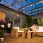Cree LED veranda inbouwspot Valencia | warmwit | set van 8 stuks