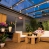 Cree LED veranda inbouwspot Valencia | warmwit | set van 10 stuks