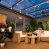 Cree LED veranda inbouwspot Valencia | warmwit | set van 12 stuks